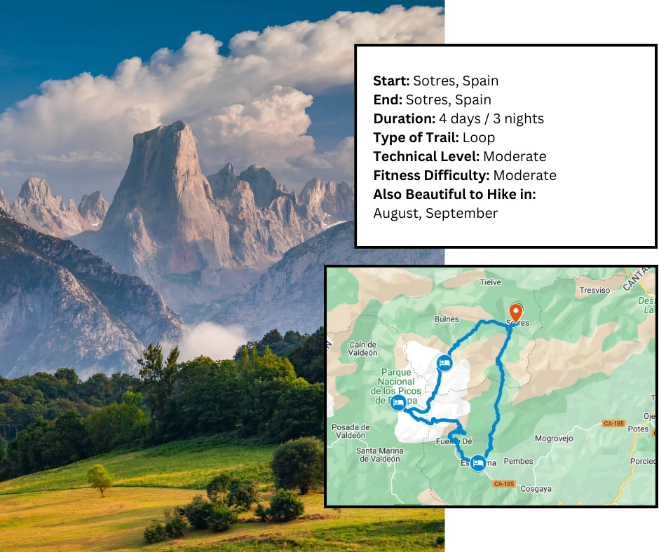 Picos de Europa Trail map